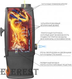 Печь-камин EVEREST S12