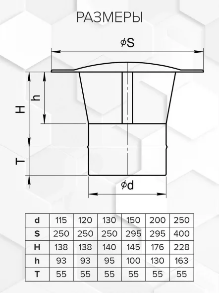Зонт Craft (316/0,8/эмаль)