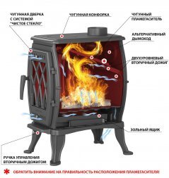 Печь-камин Везувий BX-05 "Антрацит"