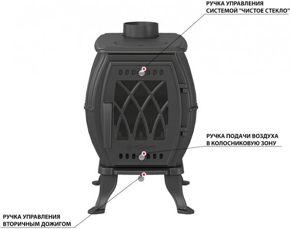 Печь-камин Везувий BX-05 "Антрацит"