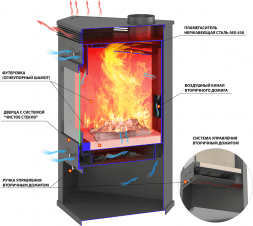 Печь-Камин Aston 11кВт (180 м3) угловой Ø 150мм