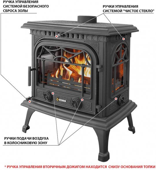  Печь-камин Везувий HR-15Р "Антрацит"
