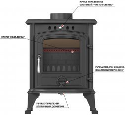 Печь-камин Везувий SV-05 "Антрацит"