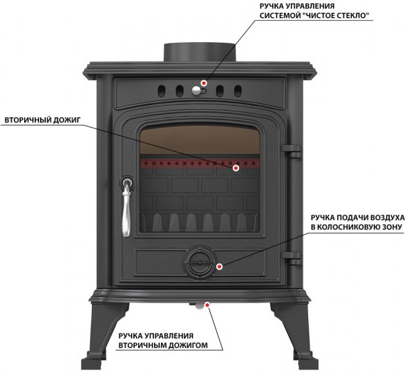 Печь-камин Везувий SV-05 "Антрацит"