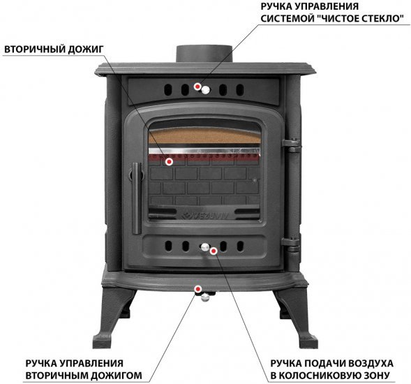 Печь-камин Везувий SV-07 "Антрацит"