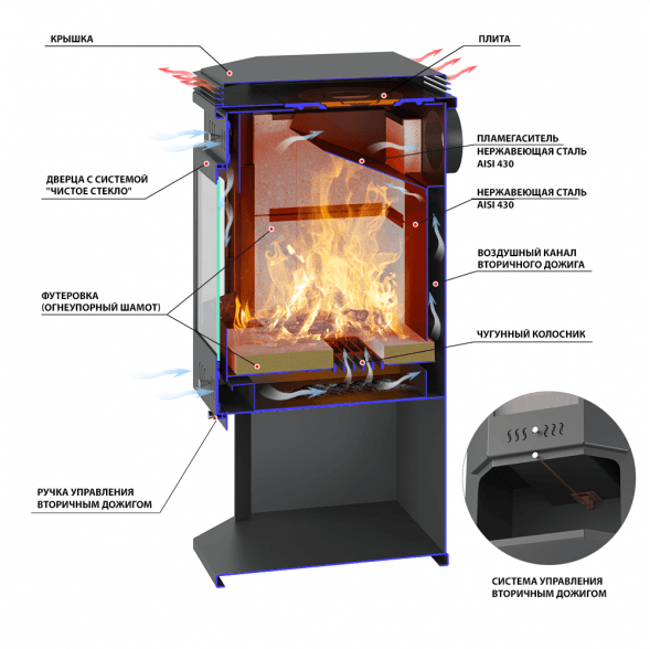  Печь-Камин Aston 12 кВт (200 м3) Призматик с плитой (Амфиболит)