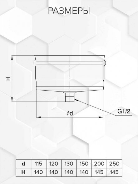 Конденс. д/сэнд внутренний Craft (316/0,5/эмаль)