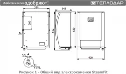 Электрокаменка настенная Теплодар СтимФит (SteamFit)-8