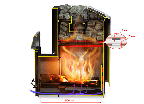 Дровяная печь для бани ERMAK 12 ПРЕМИУМ
