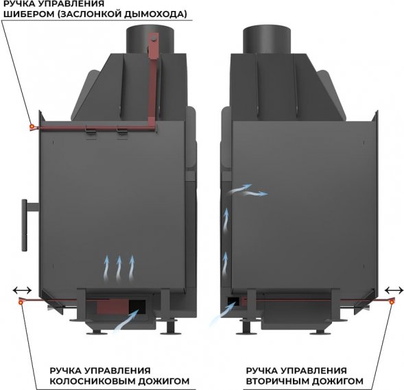 Каминная топка ASTON 700