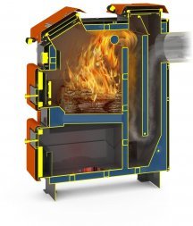 Отопительный котел Куппер ЭКСПЕРТ-30 (2.0)