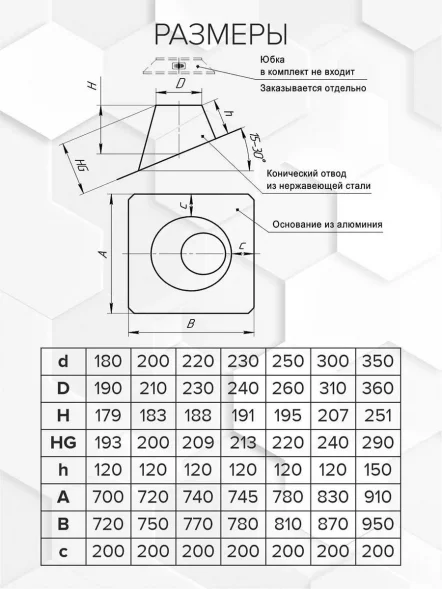 Крышная разделка 15-30гр. (алюминий/эмаль)