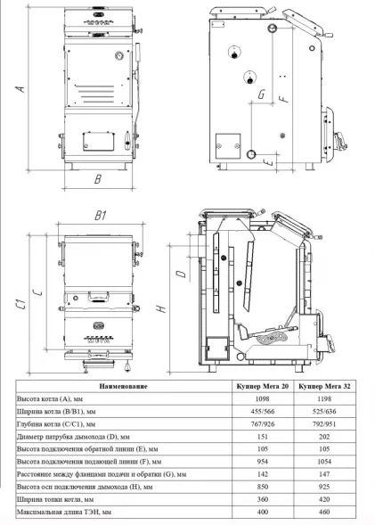 Отопительный котел Куппер МЕГА-16