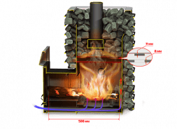Дровяная печь для бани ERMAK 20 СЕТКА-ПРЕМИУМ